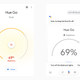 You can take control of your smart home devices through the Google Home app or via a voice command.